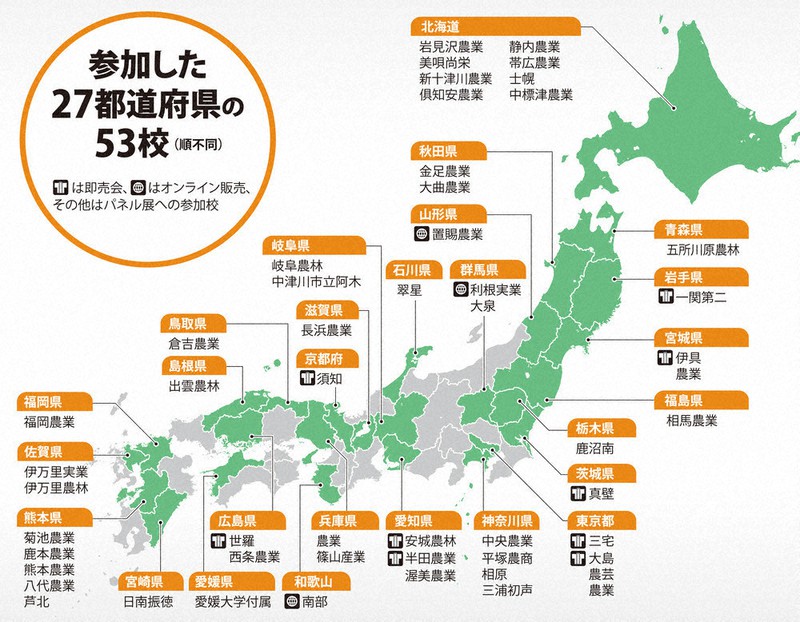 参加した27都道府県の53校