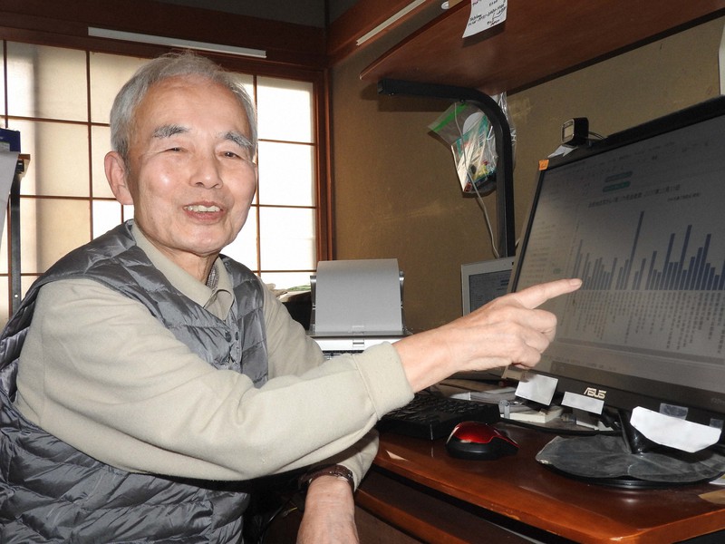 自宅の書斎でパソコンに向かう清田政孝さん(画像の一部を加工しています)