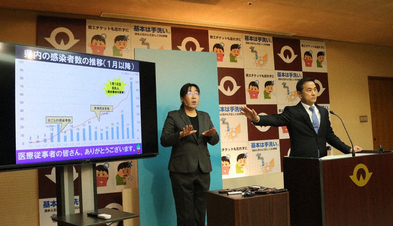 感染者の急増状況を図で示し、マスク着用など感染防止策徹底を県民に呼び掛ける村岡知事