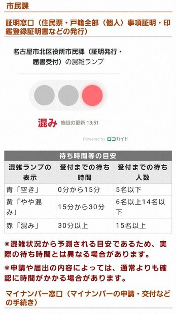 区役所の混み具合、行く前にチェック 名古屋市HPでランプ表示 | 毎日新聞