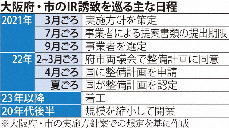 大阪送料無料☆3か月保障☆2021年☆JR160ML01GM☆IR-270 【公式通販】