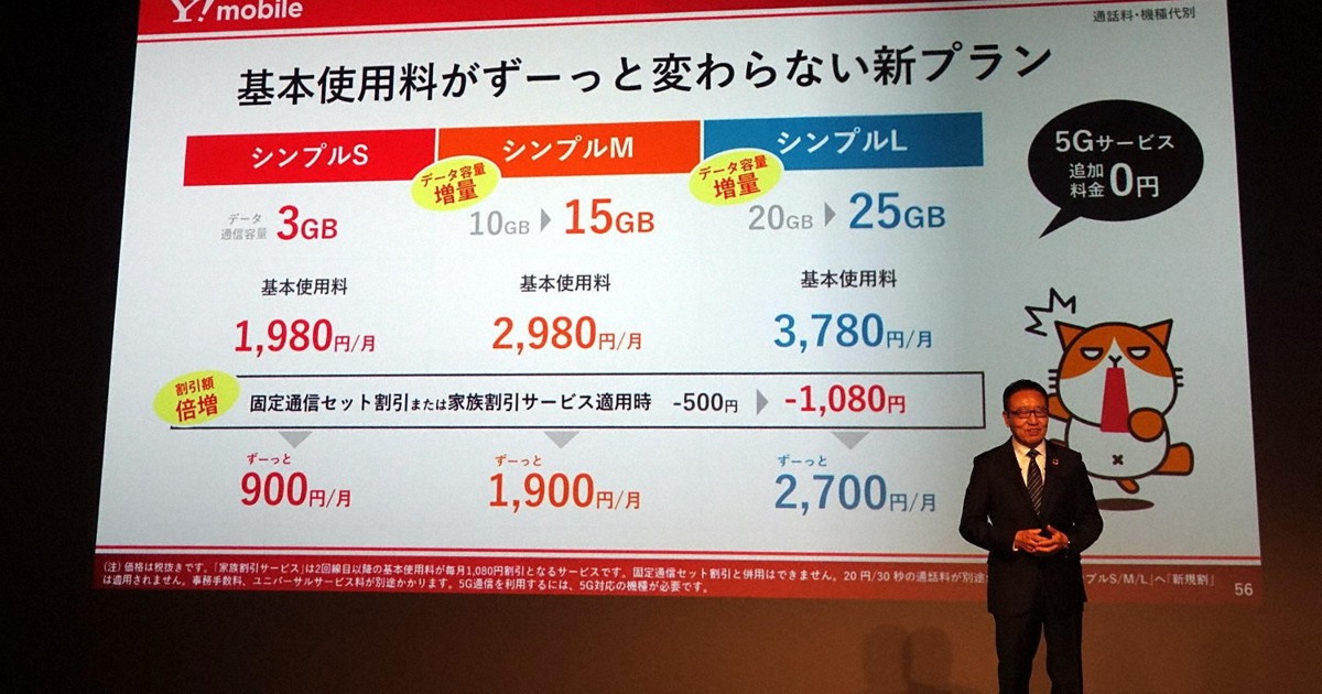ワイモバイル 最安3gb月900円 割引増やしuqに対抗 知ってトクするモバイルライフ 石野純也 毎日新聞 経済プレミア