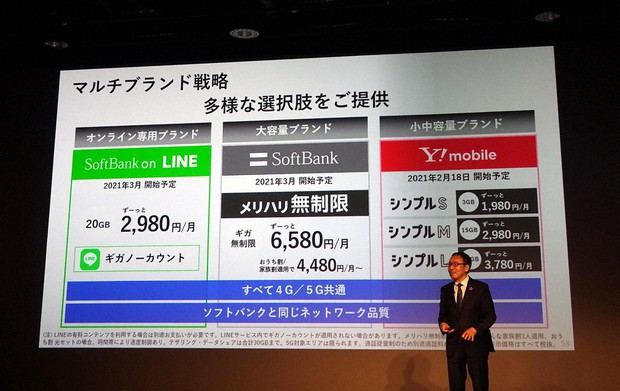 ワイモバイルは利用者の実態に近いデータ容量を設定