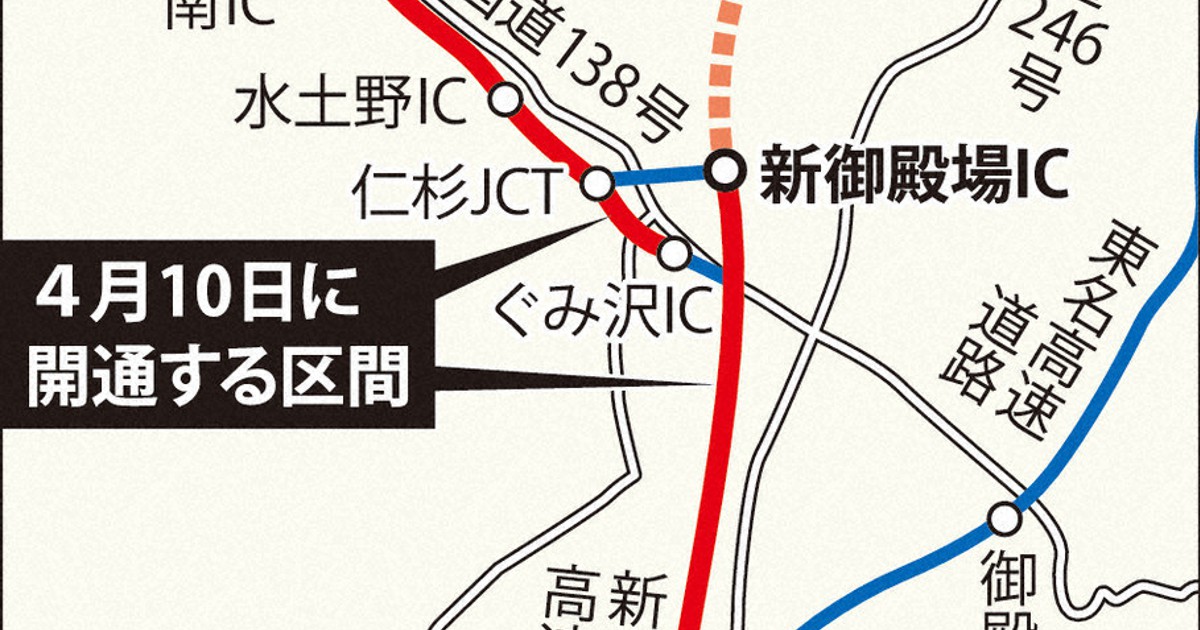 新東名延伸 新御殿場ｉｃ ４月１０日開通 山梨との往来便利に 静岡 毎日新聞