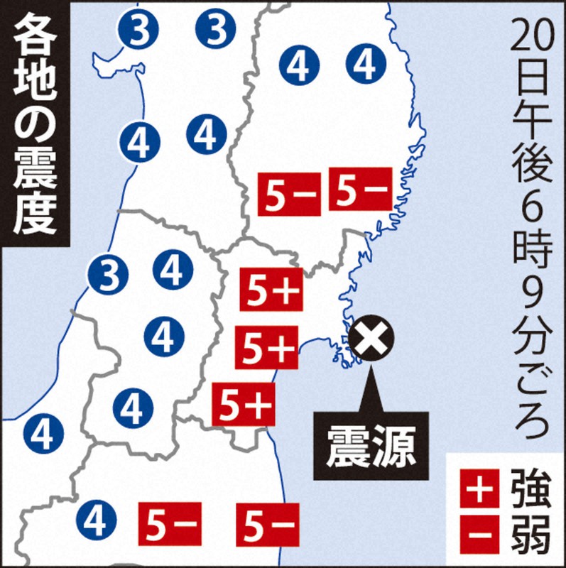 各地の震度