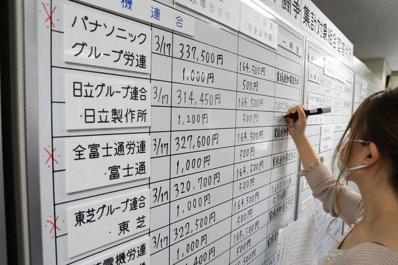 ニュース知りたいんジャー 春闘 働きやすさ目指して 毎日新聞