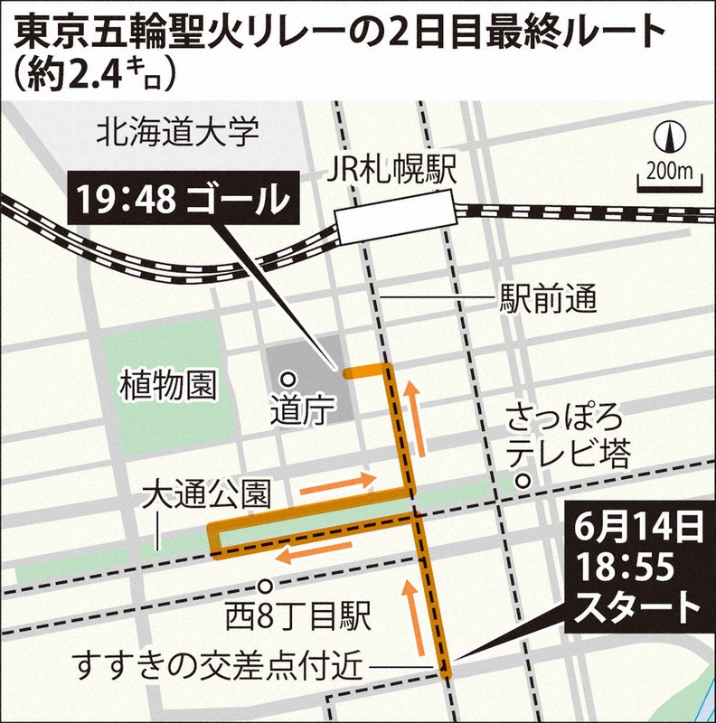 東京五輪聖火リレーの2日目最終ルート(約2.4キロ)