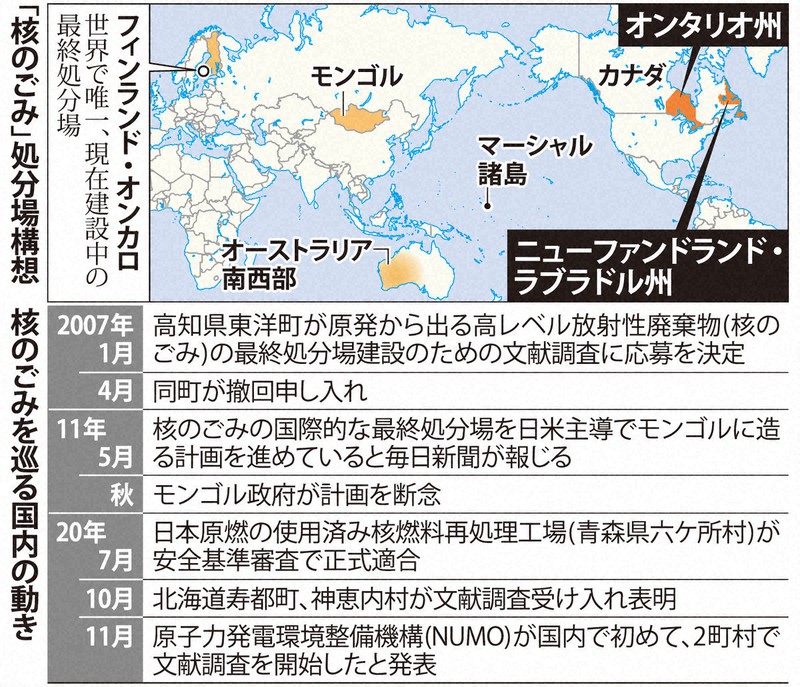 「辺境」の抵抗―核廃棄物とアメリカ先住民の社会運動 辺境」の抵抗 核廃棄物とアメリカ先住民の社会運動(鎌田遵 著