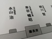 東芝が3月に開いた臨時株主総会で、株主に配られた役員配席表