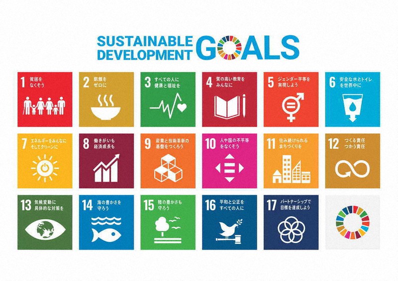 ニュース知りたいんジャー ｓｄｇｓ だれ一人取り残さない 毎日新聞