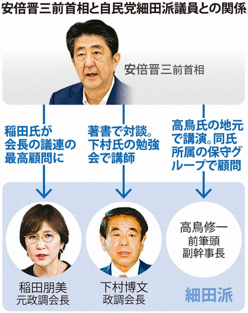 ◆自民党 安倍総裁 ストラップ(美しい国、日本) 2006年 安倍晋三氏 自民党総裁選に初出馬 「美しい国」所見発表