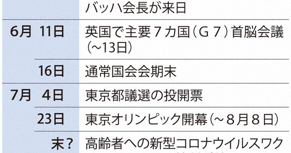 クローズアップ 衆参３選挙 自民全敗 総選挙へ与党窮地 毎日新聞