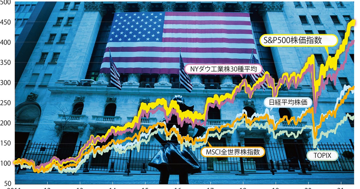 バフェット氏もイチ押し s p500投資 のスゴさ 週刊エコノミスト Onlineから 週刊エコノミスト Online 毎日新聞 経済プレミア