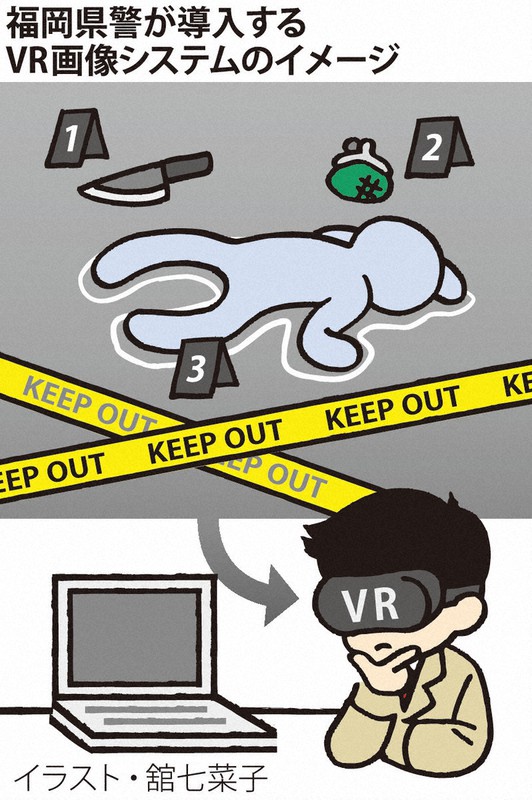 発生直後の事件現場をvrで疑似体験 福岡県警が全国初導入へ 毎日新聞