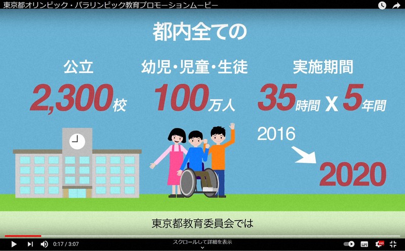 東京都オリンピック・パラリンピック教育プロモーションムービーの一場面=ユーチューブから