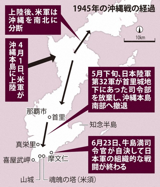 戦時新聞 797部 毎日　昭18–20 硫黄島/沖縄上陸 戦後80年昭和100年 戦時新聞 797部 毎日 昭18–20 硫黄島/沖縄上陸 戦後80年昭和100