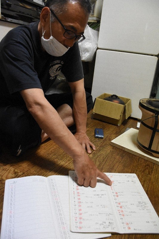 予定がびっしり書き込まれた2019年の手帳(右)と白紙の2020年の手帳を見比べる角谷さん=大阪市旭区の自宅アパートで、古川幸奈撮影