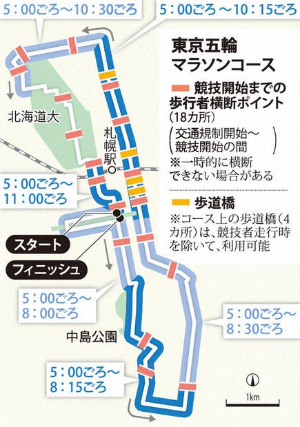 五輪 マラソン・競歩 交通規制、最長17時間 札幌市内、8月1日から