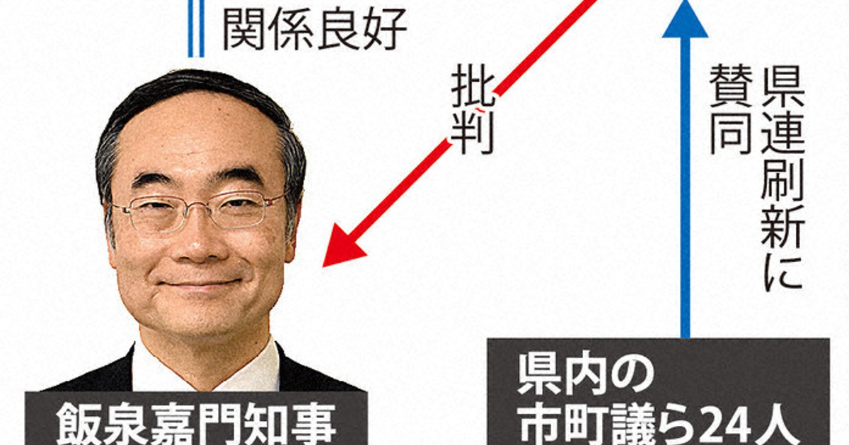阿波戦争 再び 自民県連vs後藤田正純議員 なれ合い県政 県議批判 衆院選非公認申し入れ 徳島 毎日新聞