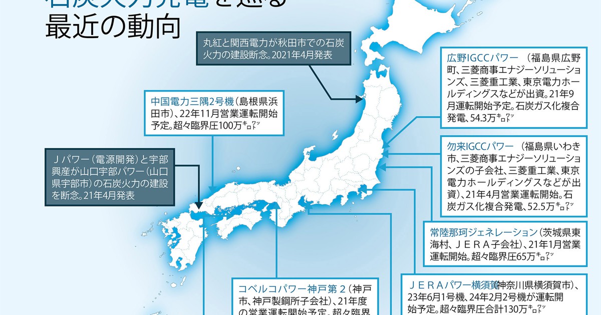 エネルギ-・資源投資の会計実務 石油・天然ガス開発企業の権益取得から廃鉱まで  /中央経済社/ＰｗＣあらた監査法人（単行本） Amazon.co.jp: エネルギー・資源投資の会計実務 : PwCあらた監査