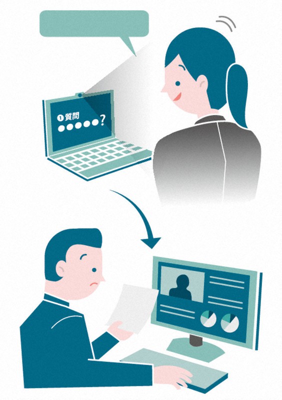 面接受け答え Aiで判断 三菱ufj 新卒採用試験導入 毎日新聞