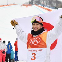 写真でたどるスケートボード・平野歩夢の軌跡 [写真特集21/24] | 毎日新聞