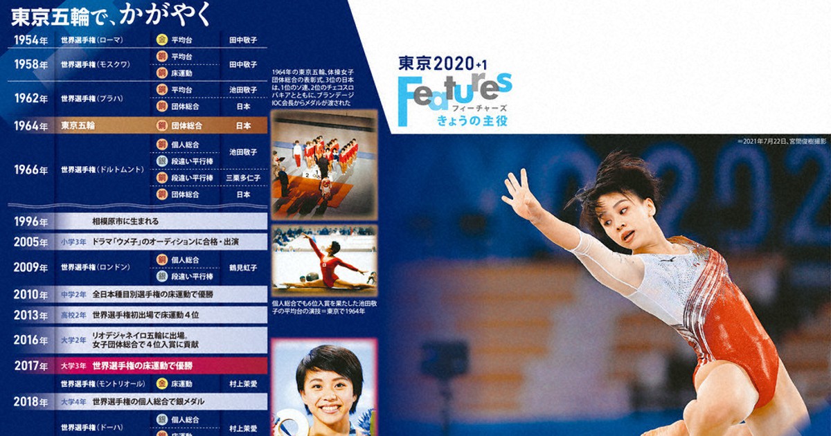 1958年 第二回世界柔道選手権 銀製メダル 1958年 第二回世界柔道選手権 銀製メダル （世界柔道、男子90