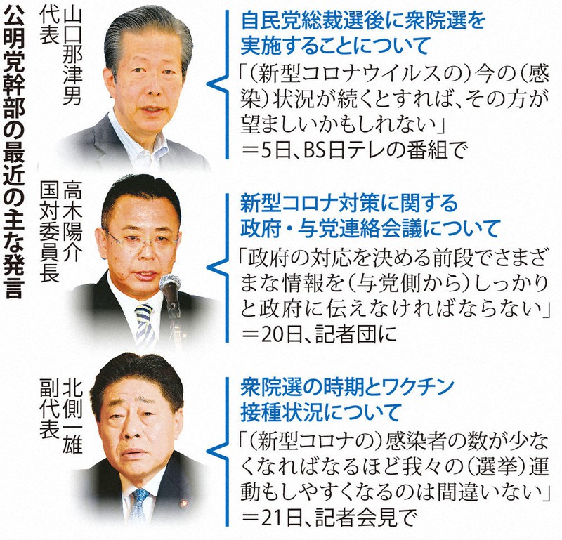 公明党幹部の最近の主な発言
