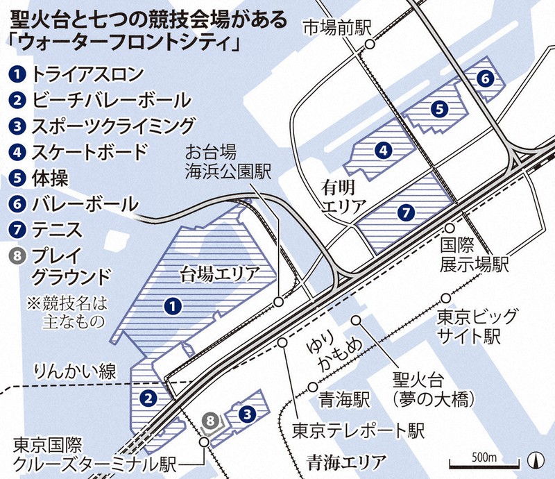 聖火台と七つの競技会場がある「ウォーターフロントシティ」