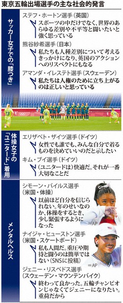 東京オリンピック　特集　毎日新聞　20部 東京オリンピック 特集 毎日新聞 20部