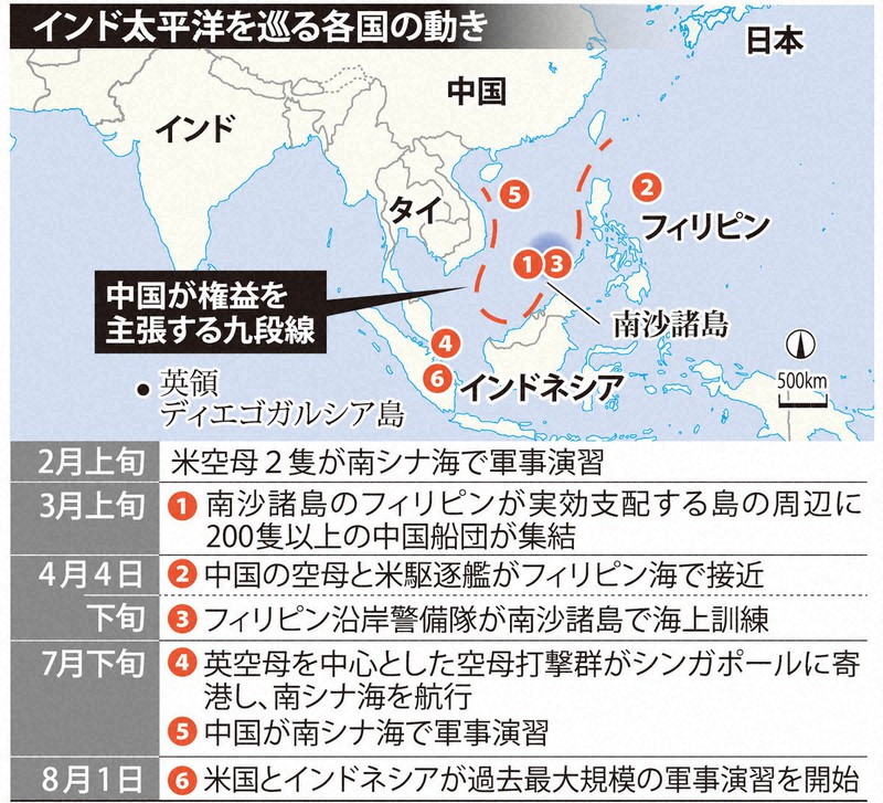 東南アジアに急接近図る米英 「対中の構図」思惑通り描けるか