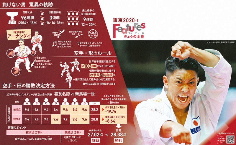 武道の神髄 (1977年) 武道の神髄 (1977年)