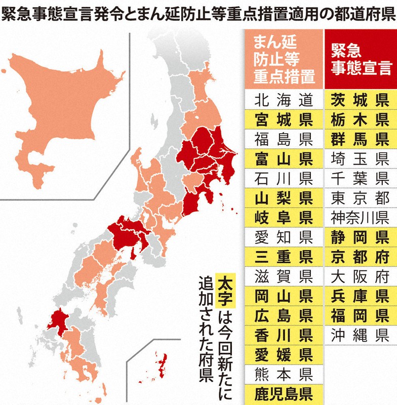 緊急事態宣言発令とまん延防止等重点措置適用の都道府県
