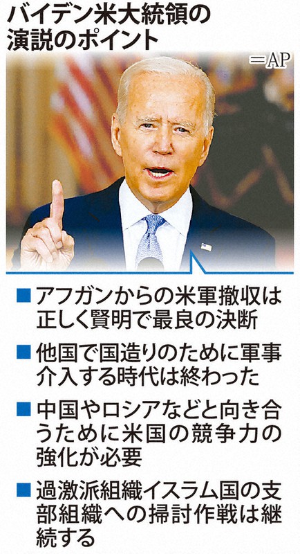 バイデン米大統領の演説のポイント