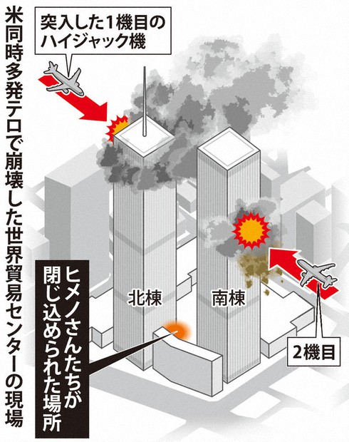 貴重品]ニュ−ヨ−クツインタワー(テロ爆破ビル崩壊前画像)掛布