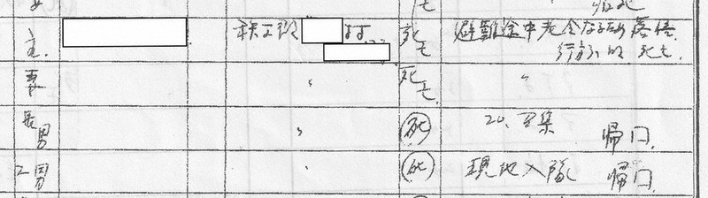 「中川村開拓団名簿」に残された秩父郡の村出身家族の生死。(戸)主と妻は「老齢なるため落伍 行方不明 死亡」。長男、次男は帰国後に死亡した=高橋章さん提供(画像を一部を加工しています)