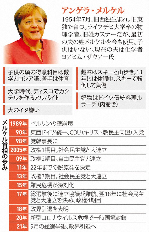 ドイツ押し上げたメルケル氏 16年政権維持、根底に「現実主義」 | 毎日新聞