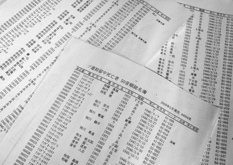 村山常雄さんが作成した「ソ連抑留中死亡者」名簿の一部。漢字表記になったことで死者をより身近に感じることができる=2005年撮影