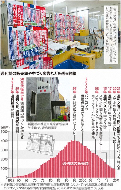 文春と新潮の中づり広告廃止 編集長が語る構造改革と時代の変化