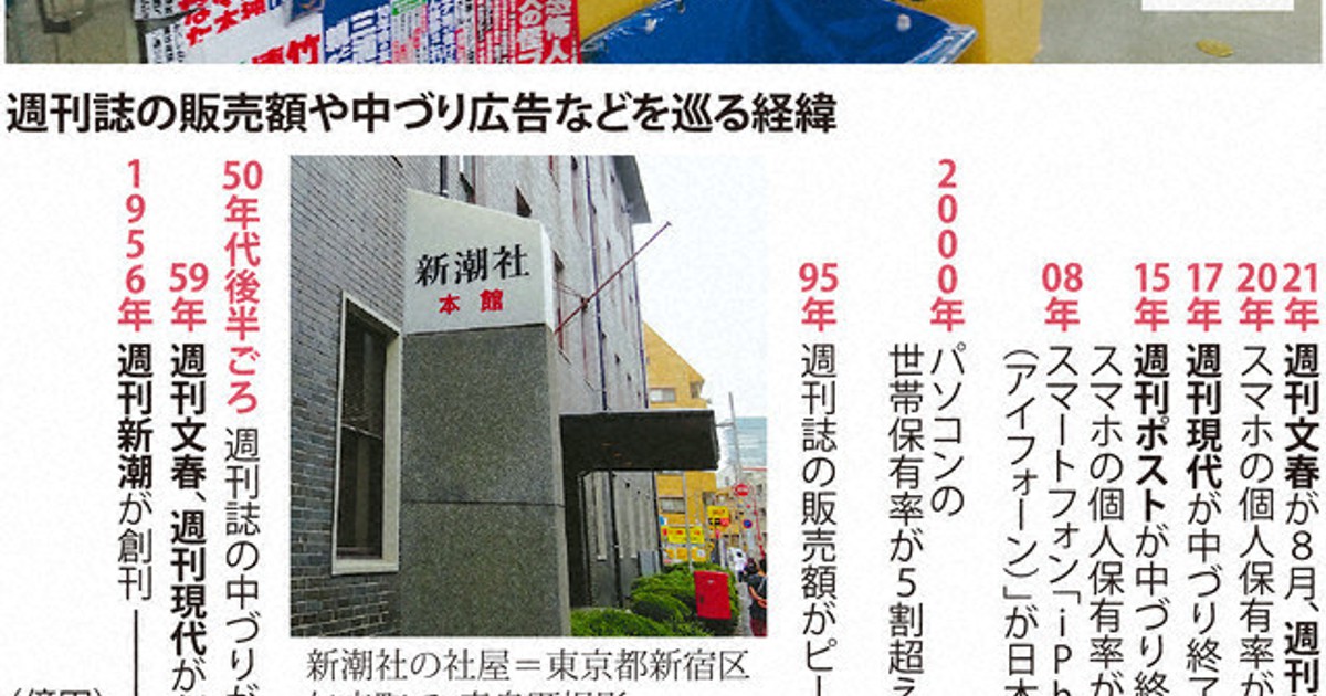 週刊誌、中づり広告廃止 電車内、見るのはスマホ | 毎日新聞