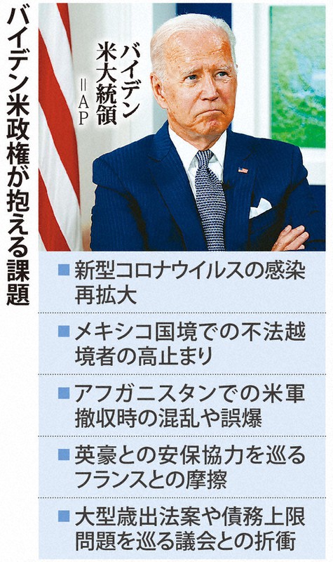 バイデン米政権が抱える課題