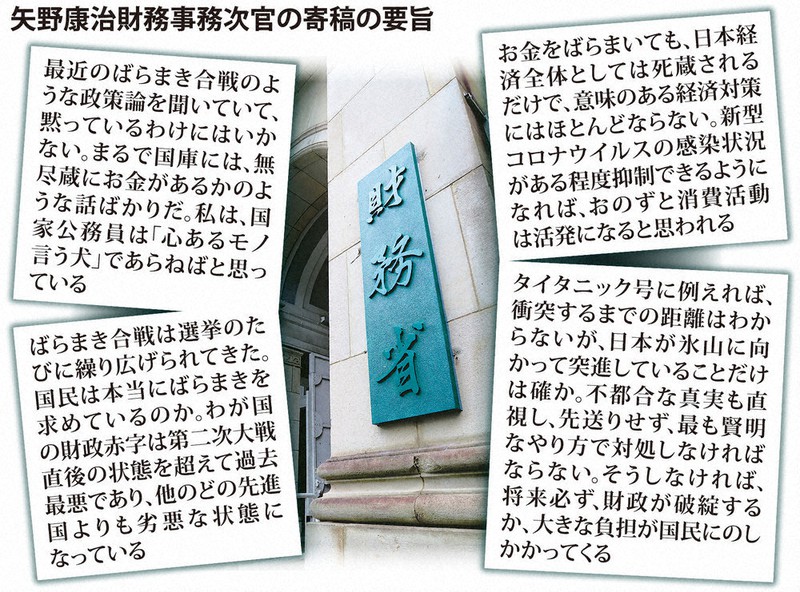 焦点 月刊誌 文芸春秋 財務次官寄稿が波紋 与野党の政策論争は ばらまき合戦 現職の異例批判に与党反発 毎日新聞