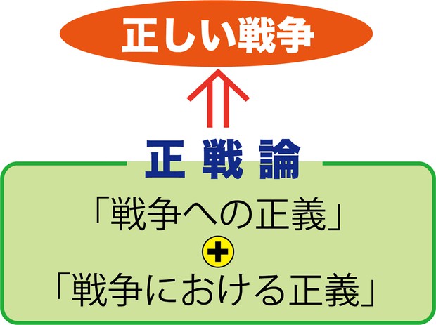 小川仁志の哲学でスッキリ問題解決 アフガニスタンがタリバンに制圧されました 武力でしか解決できないということでしょうか 小川仁志 週刊エコノミスト Online