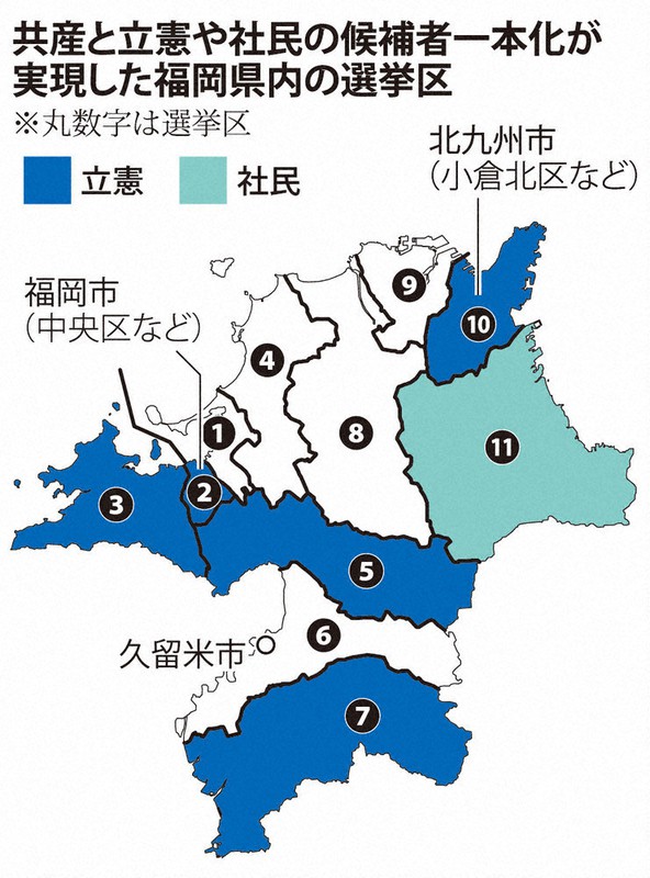 2021衆院選 進む野党候補一本化 共闘の果実 福岡実るか 毎日新聞