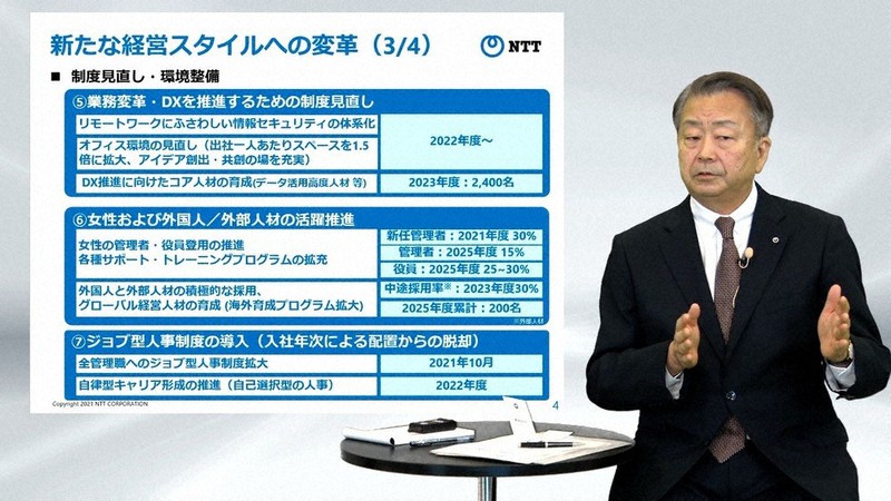 新たな働き方の方針を発表するNTTの澤田純社長=同社提供