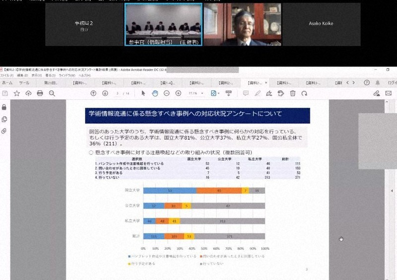 文部科学省がハゲタカジャーナルに関する調査結果を報告したオンライン会合の画面=2021年10月26日午前10時25分、鳥井真平撮影