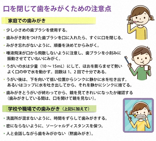 感染リスクを減らす ウィズコロナ時代の新しい歯みがきスタイル 口から守る あなたの健康 毎日新聞 医療プレミア
