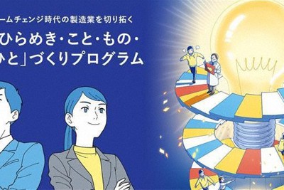 「ひらめき・こと・もの・ひと」づくりプログラム