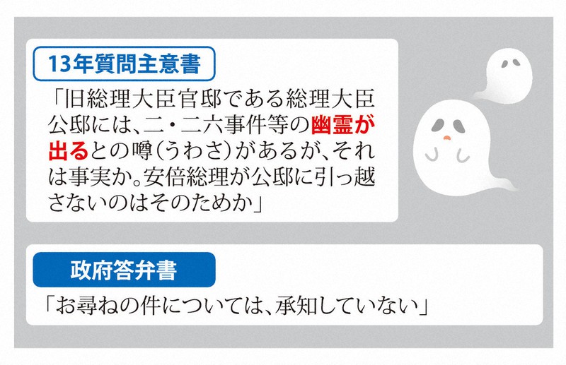 岸田首相、公邸に引っ越し 「短期政権」ジンクス、「幽霊」うわさも | 毎日新聞