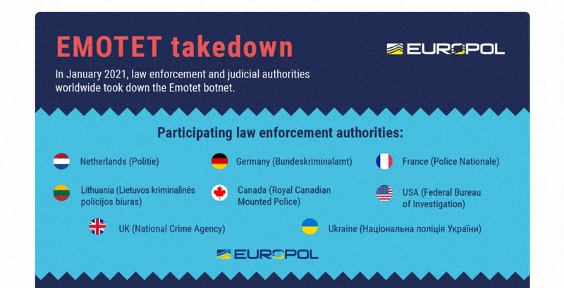 コンピューターウイルス「Emotet(エモテット)」の国際共同オペレーションを公表したユーロポールのウェブサイト
